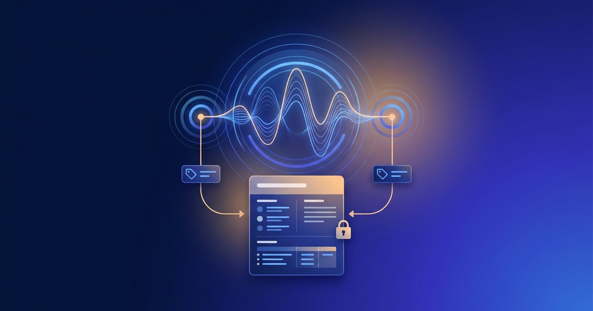 A sales performance review draft with each line connected by citation lines to Aircall call-activity icons — call counts, durations, direction, and dispositions.